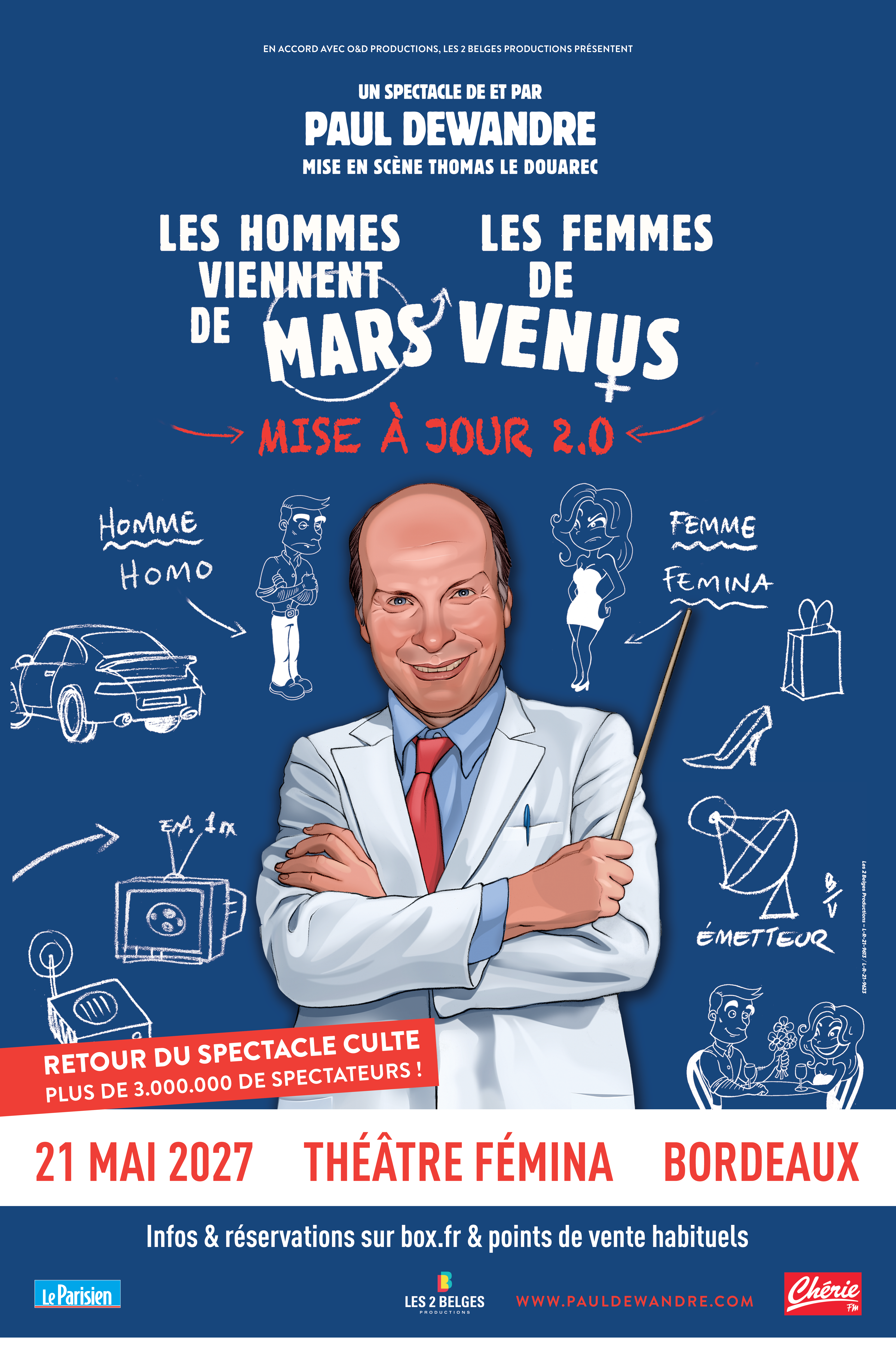 LES HOMMES VIENNENT DE MARS ET LES FEMMES DE VENUS