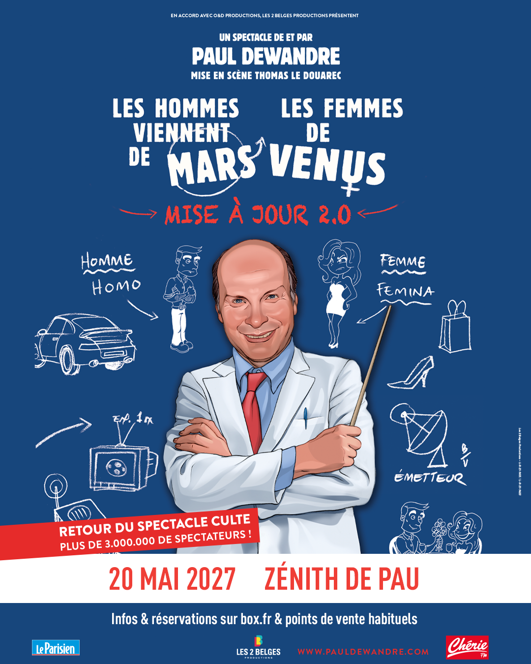 LES HOMMES VIENNENT DE MARS ET LES FEMMES DE VENUS